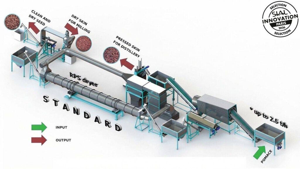 Grape Pomace Processing Line - STANDARD