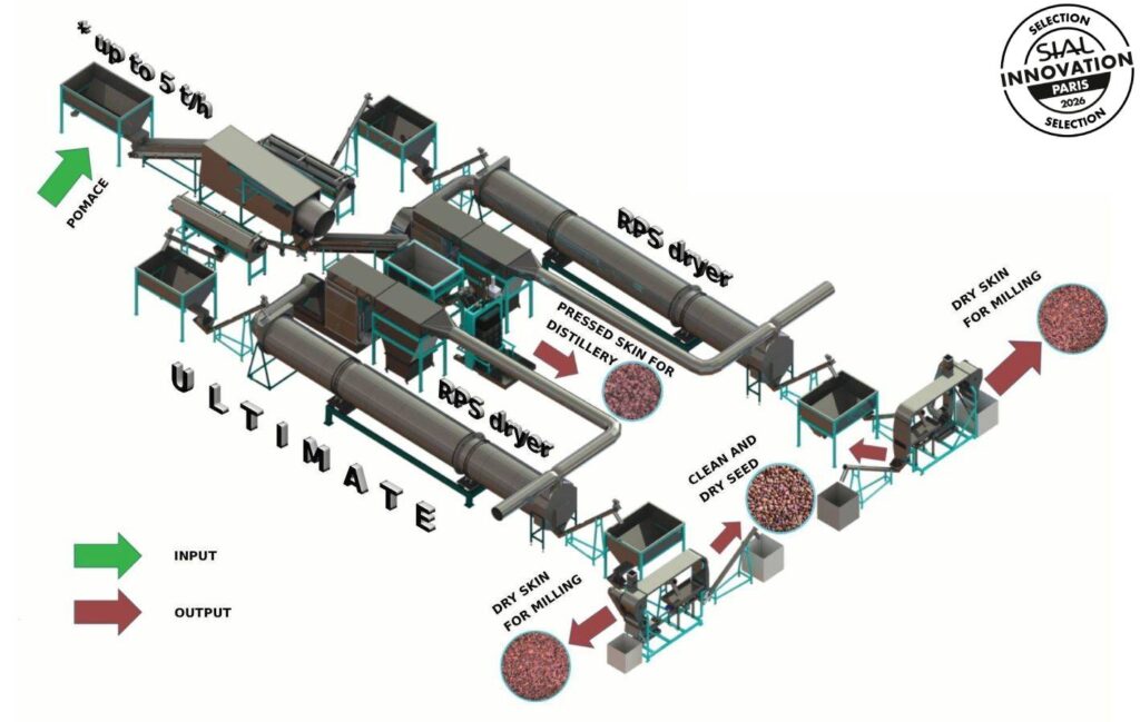 Grape Pomace Processing Line - ULTIMATE